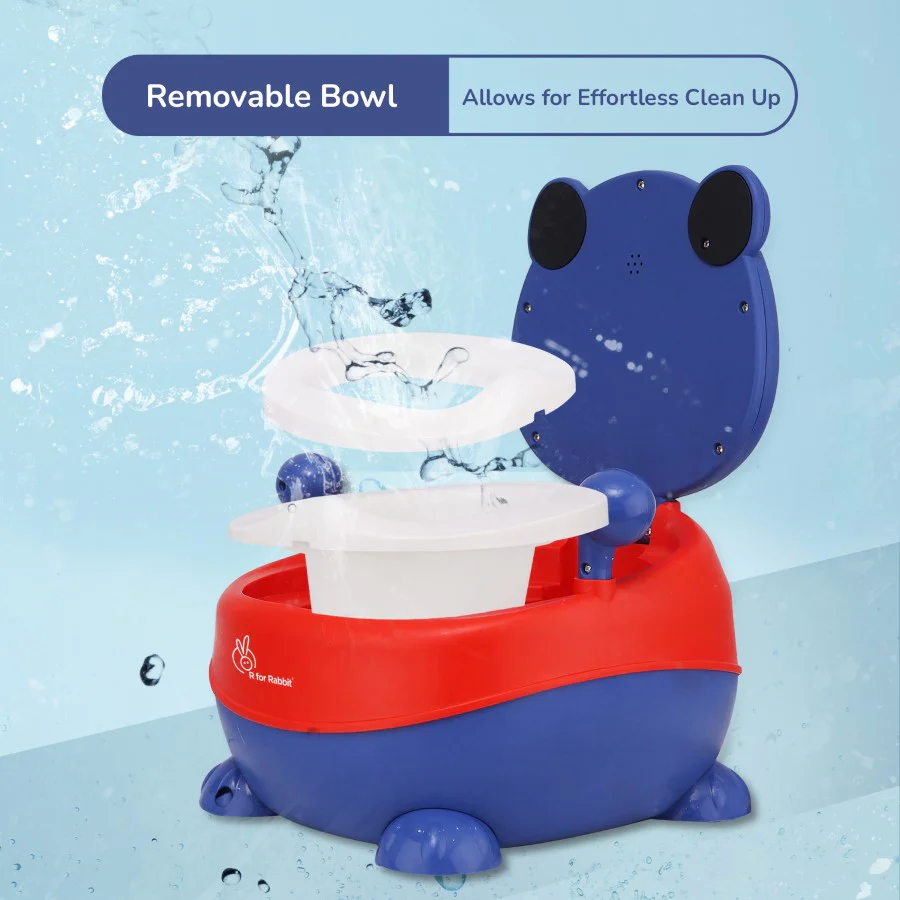 Tiny Tots Panda Potty Training Seat for Baby With Backrest And Grip Handles - Blue Red - Image 5