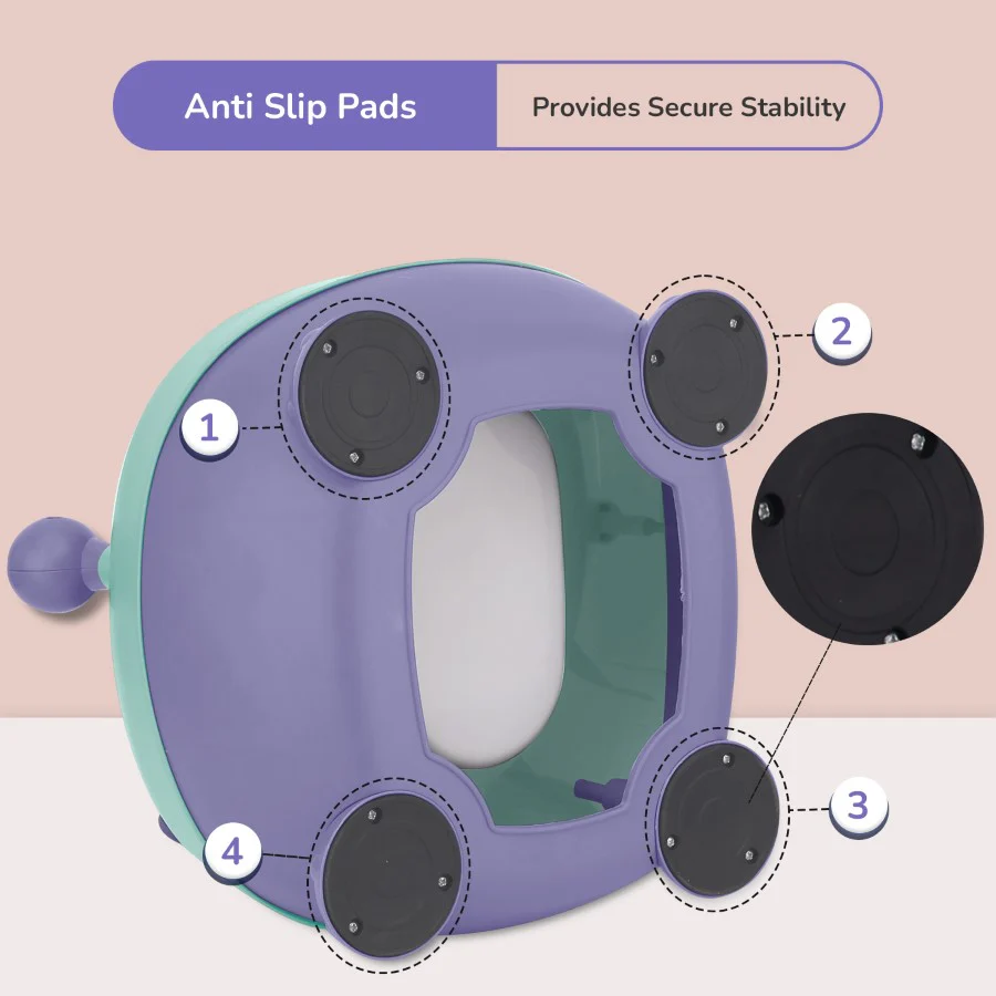 Tiny Tots Panda Potty Training Seat for Baby With Backrest And Grip Handles - Purple Green - Image 4