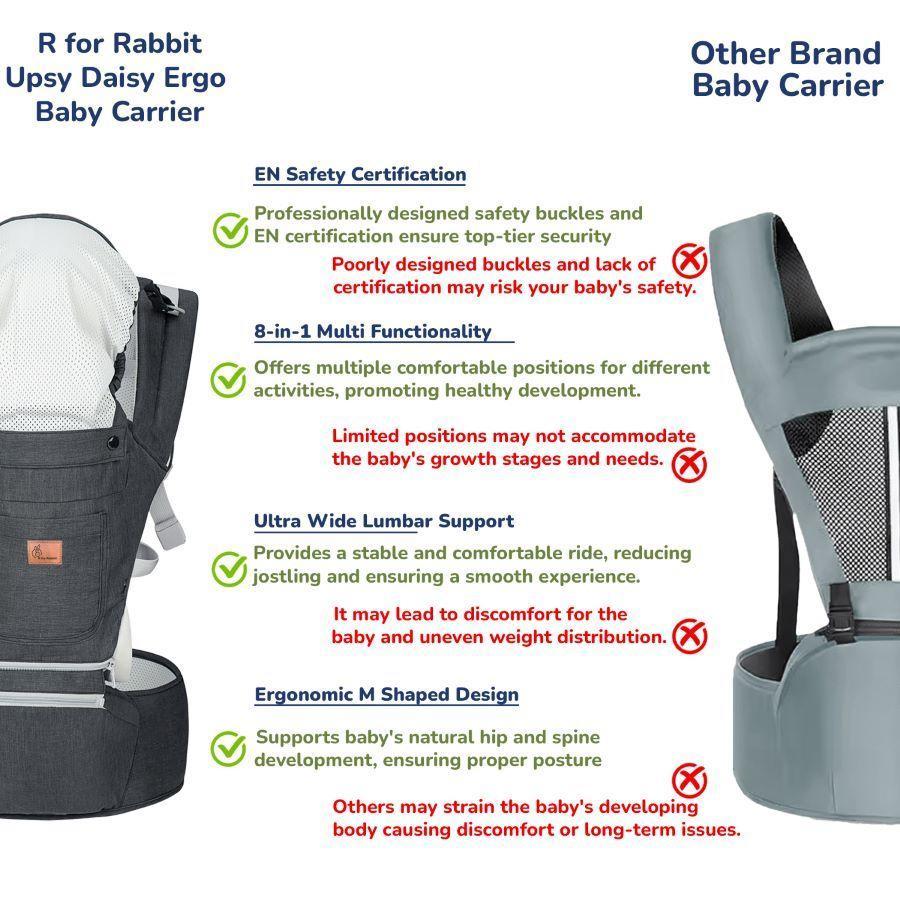 Upsy Daisy Ergo 8-in-1 Hip Seat Baby Carrier - Image 12